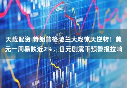 天载配资 特朗普格陵兰大戏惊天逆转！美元一周暴跌近2%，日元剧震干预警报拉响