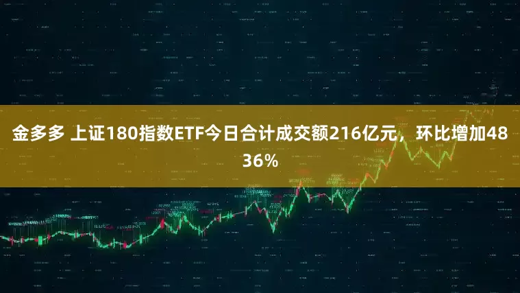 金多多 上证180指数ETF今日合计成交额216亿元，环比增加4836%